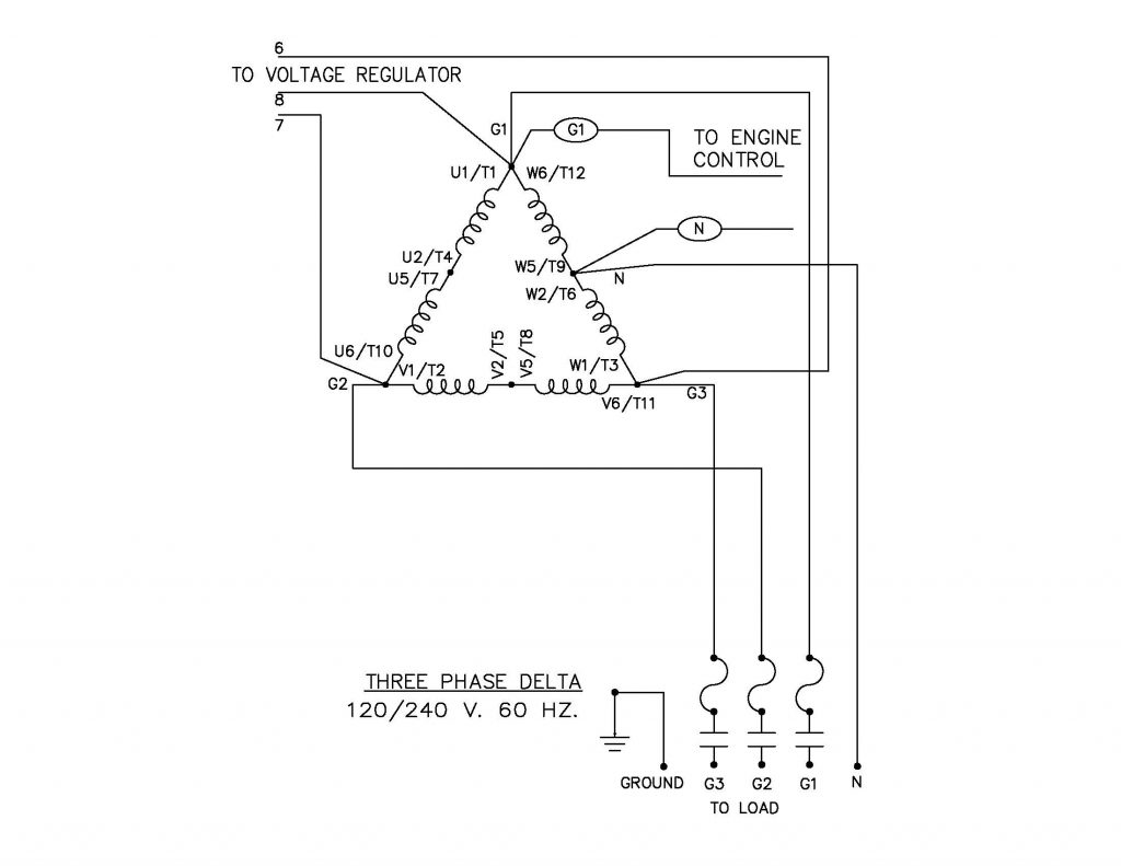 120/240V Three Phase | WINCO