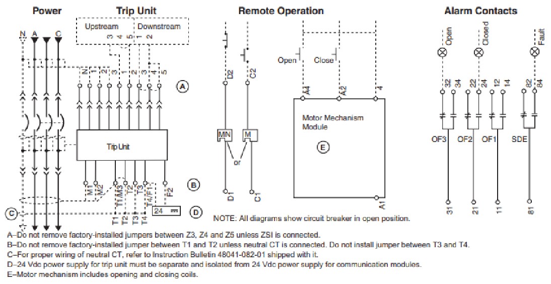 How do circuit breakers work? | WINCO